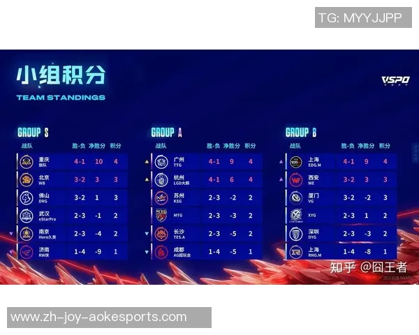 聚焦王者荣耀TES战队比赛经验分享与战术分析探讨 聚焦王者荣耀TES战队比赛经验分享与战术分析探讨